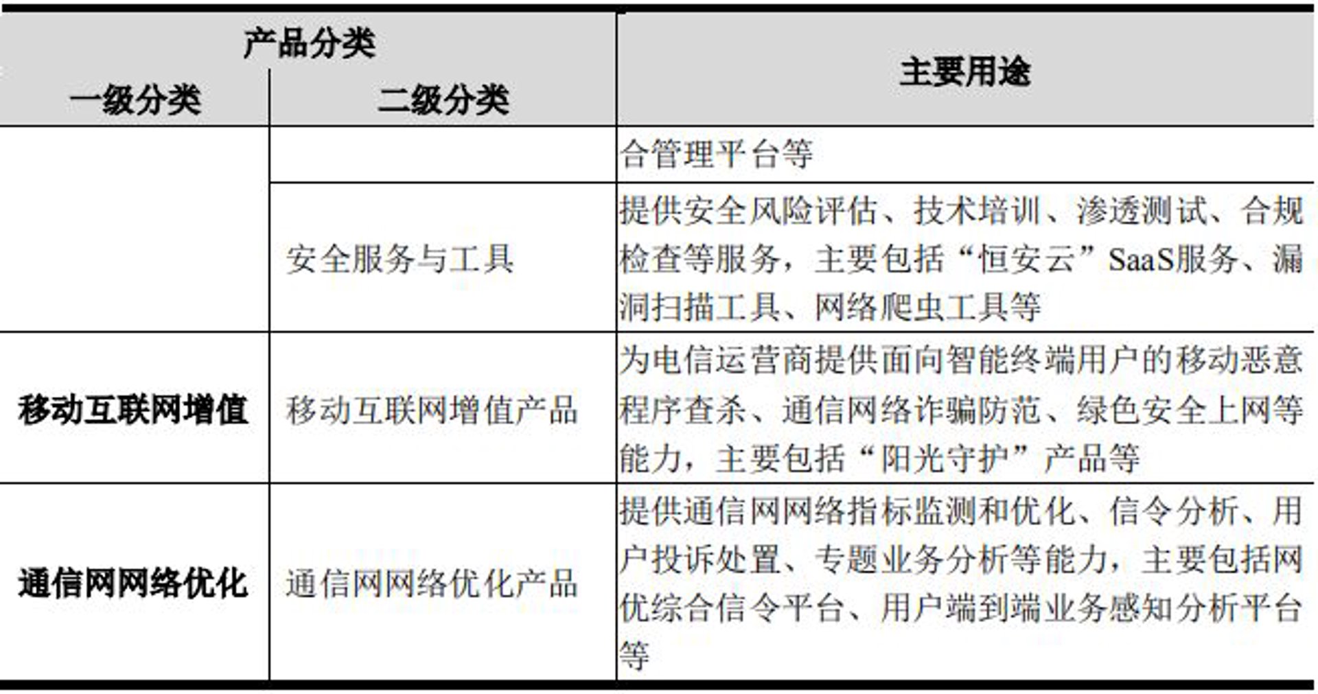 钊娅休网络