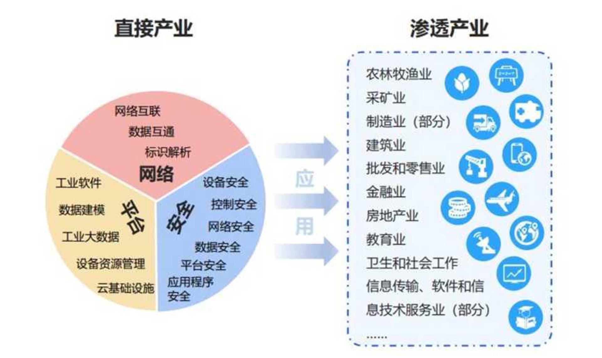钊娅休网络