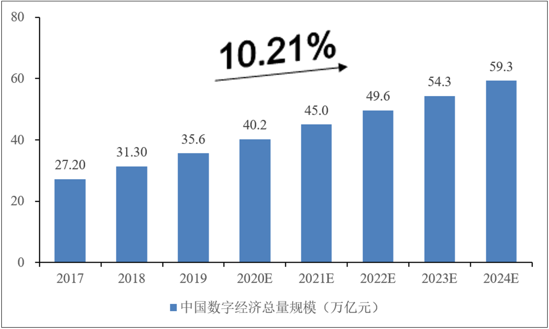 钊娅休网络