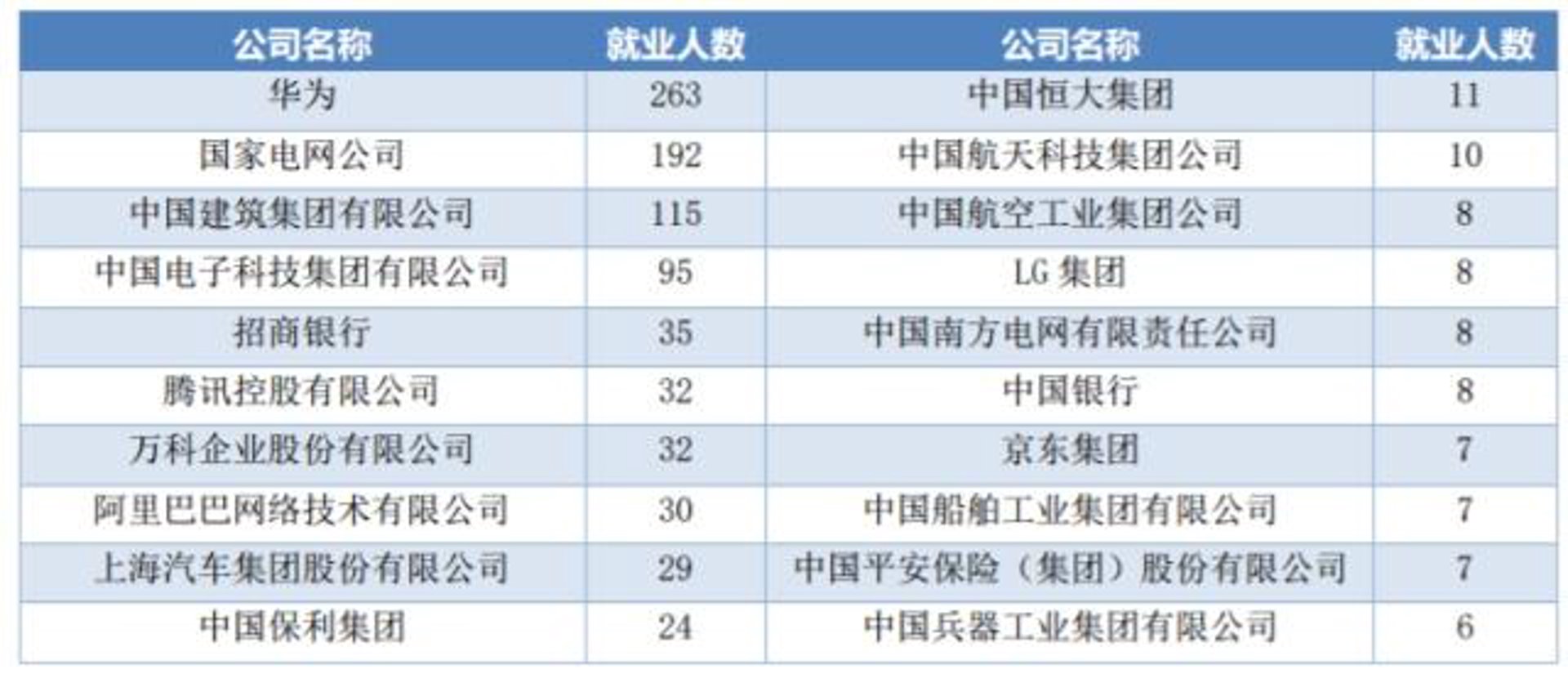 钊娅休网络
